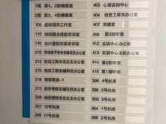 -山东外贸职业学院