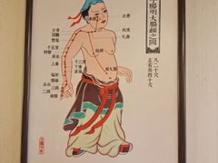 -裕和堂中医推拿艾灸(太古汇臻品店)