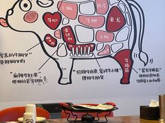 -柳叶刀烧烤(北大清华店)