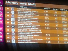 -蜜和麦精酿啤酒吧honey&malt(桐梓林店)