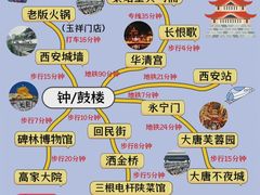 -西安钟楼