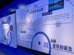 -沈阳金融博物馆