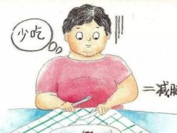 -Lily纤美·科技减脂中心
