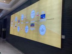 -美年大健康体检中心(牡丹园分院)