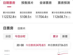 -英皇电影城(平安金融中心IMAX激光店)
