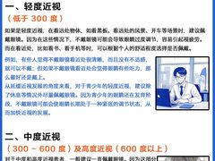 -三叶眼镜城批发市场(上海火车站店)