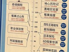 -蓝精灵乐园·世茂精灵之城主题乐园