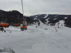 -中旅松花湖滑雪场