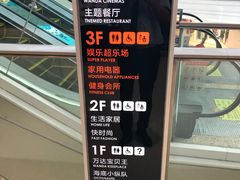 -万达广场(东莞厚街店)