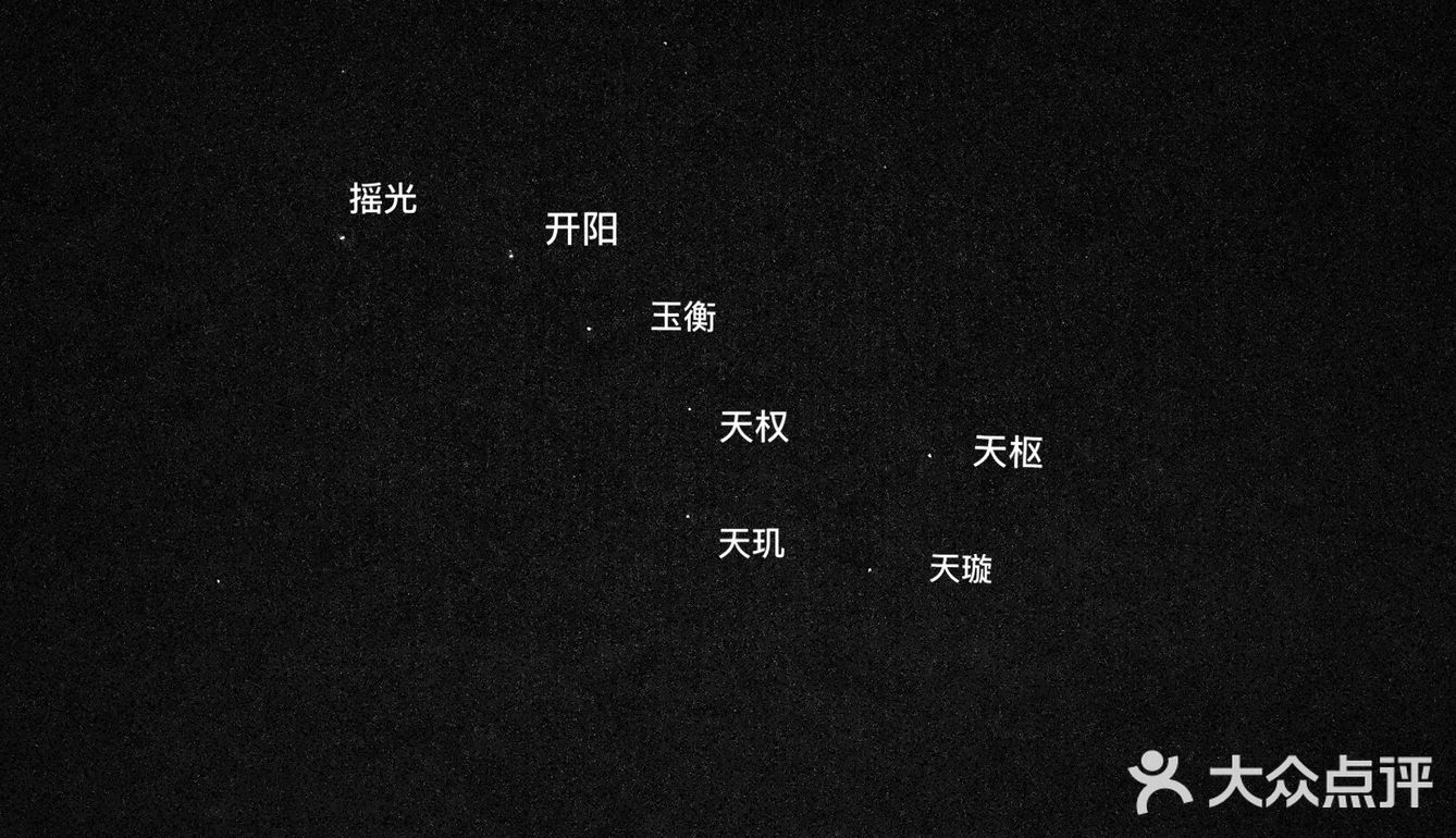 今日份观星套餐：土星🪐流星 🌠银河🌌北斗七星