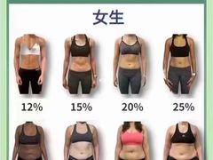 -威仕顿健身游泳(御锦城店)