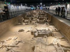 -洛阳周王城天子驾六博物馆