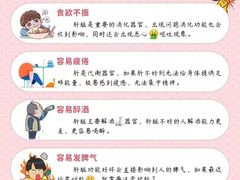 -名医堂永康中医·推拿正骨·针灸·艾灸