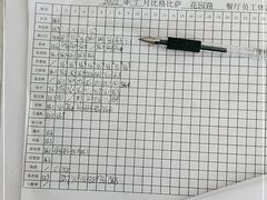 -比格比萨自助(花园路店)