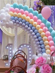 -觅糖派对·宝宝宴生日宴一站式派对策划(河西店)