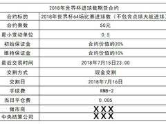 -皇冠自酿啤酒坊(中国红街5号楼店)
