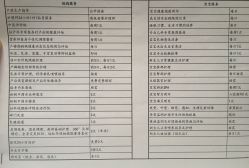 -尚圣月子会所·庄园式月子中心(萧山湘湖店)