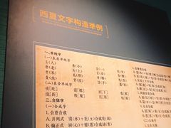 -宁夏博物馆