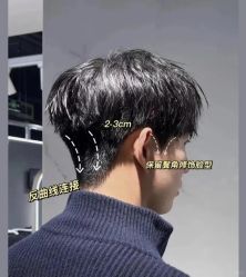 -MAGI美界造型