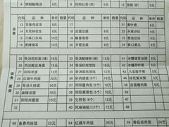 菜单-阳阳中国饭(清源店)