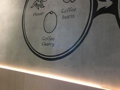 -瑞幸咖啡(水平方店)