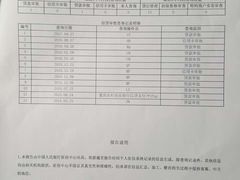 -世界地热博览园