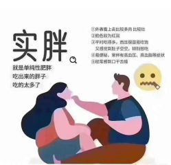 -Lily纤美·科技减脂中心