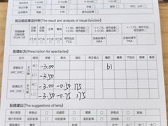 -LOHO眼镜(世纪汇广场店)