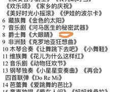 -美育儿童音乐舞蹈国际机构(浦东分校)