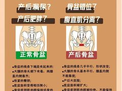 -万达广场(泰州海陵店)
