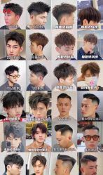 -尼特斯男士发型馆
