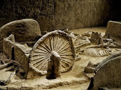 -洛阳周王城天子驾六博物馆