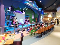 -熊猫自助餐厅.萌趣城堡(长隆熊猫酒店)