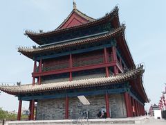 -西安城墙·碑林历史文化景区