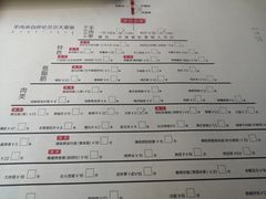 菜单-很久以前羊肉串(中山公园店)