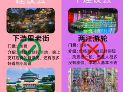 -观音桥步行街
