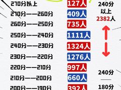 -盖画室·中高考艺考·三校生美术