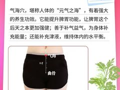 -裕和堂中医推拿艾灸(太古汇臻品店)