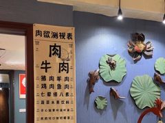 -名扬烤肉(起源店)