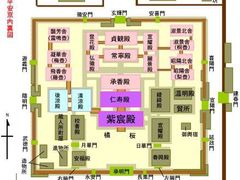 -京都御所