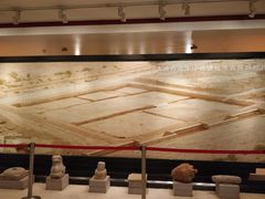 -西安大唐西市博物馆