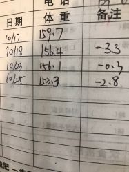 点击看大图 -寇氏拔罐减肥