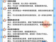 -蕃茄田艺术•美术绘画 •硬笔书法(滨江海威领界店)