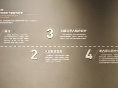 -盘龙城遗址博物院