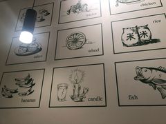 -宽鲜锅贴家常菜(永旺东部购物中心香港中路店)