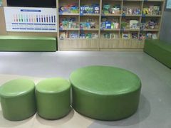 -关键词英语·青少儿·语言培训(龙华壹方天地校区)