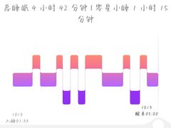 -星河湾温泉洗浴酒店