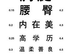 -哈氏·上海哈尔滨食品厂(五角场万达广场店)