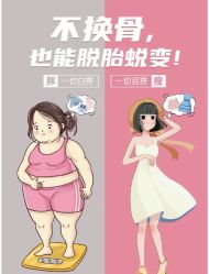 -Fundi张玉珊修身堂·indiba·BTL科技瘦身