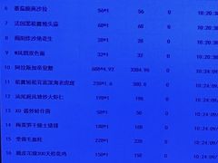 -潮上潮(南中环店)